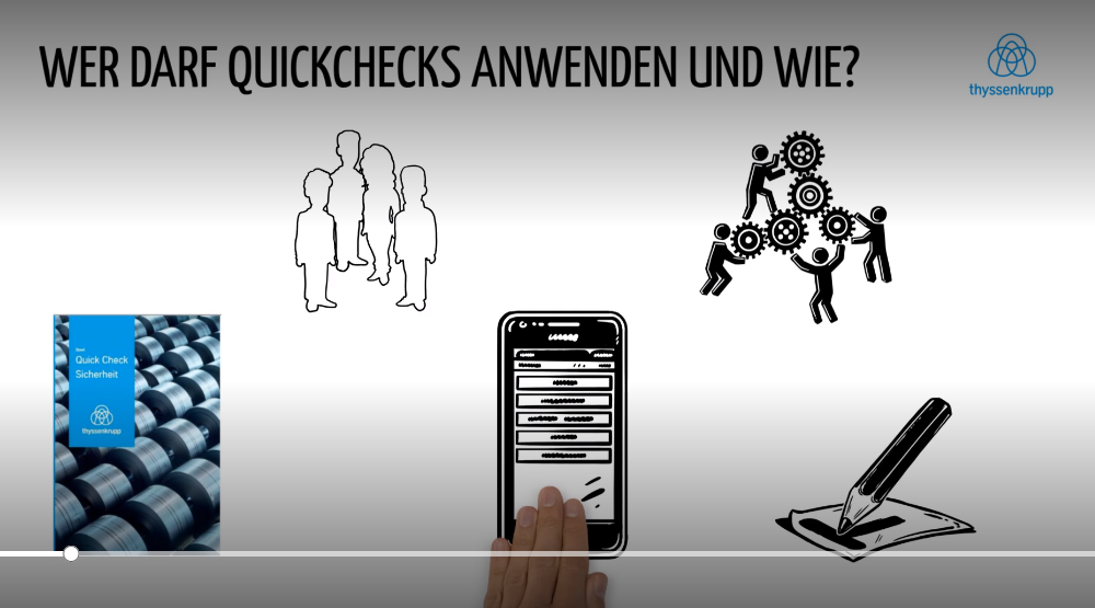 Simple Show Anwendung eines Quick Checks