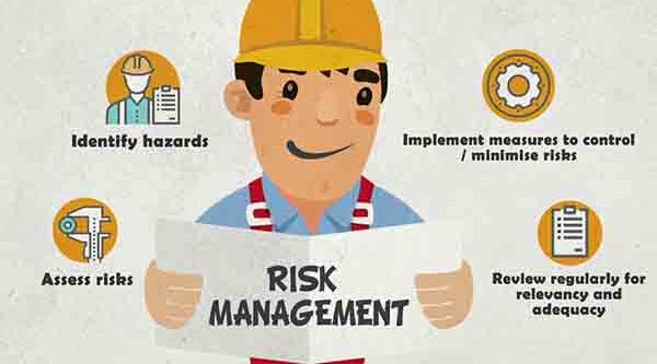 Enhanced Risk Management