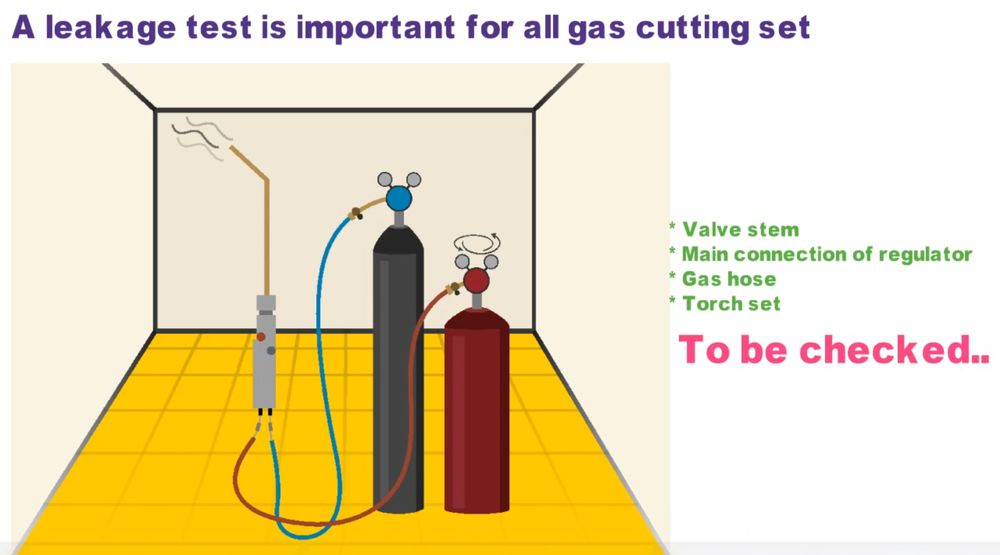 Leakage test for compressed gas cylinder