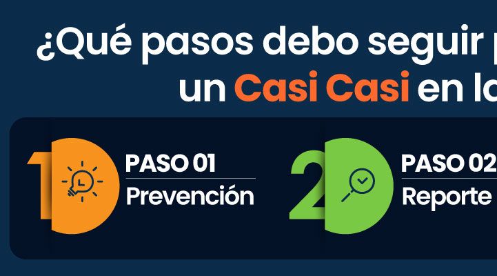 Pasos para gestionar un casi casi